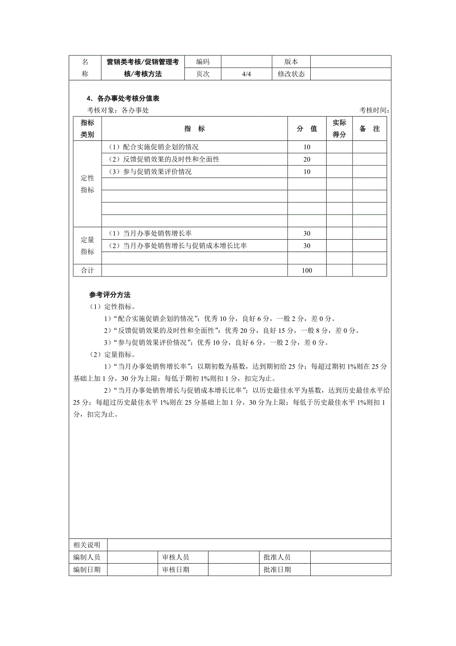 营销管理考核_第4页