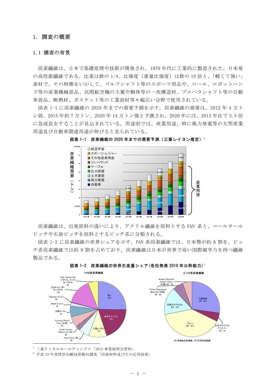 平成24年度中小企业支援调査－炭素繊维复合材料_第5页