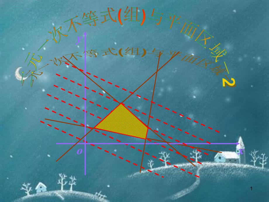 高二数学必修5_二元一次不等式(组)与平面区域(2)_ppt1_第1页