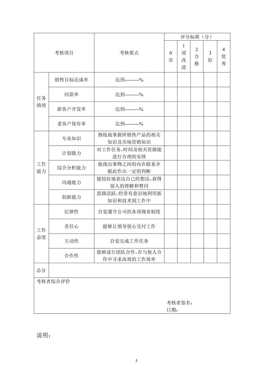 业务员绩效考核方法_第5页