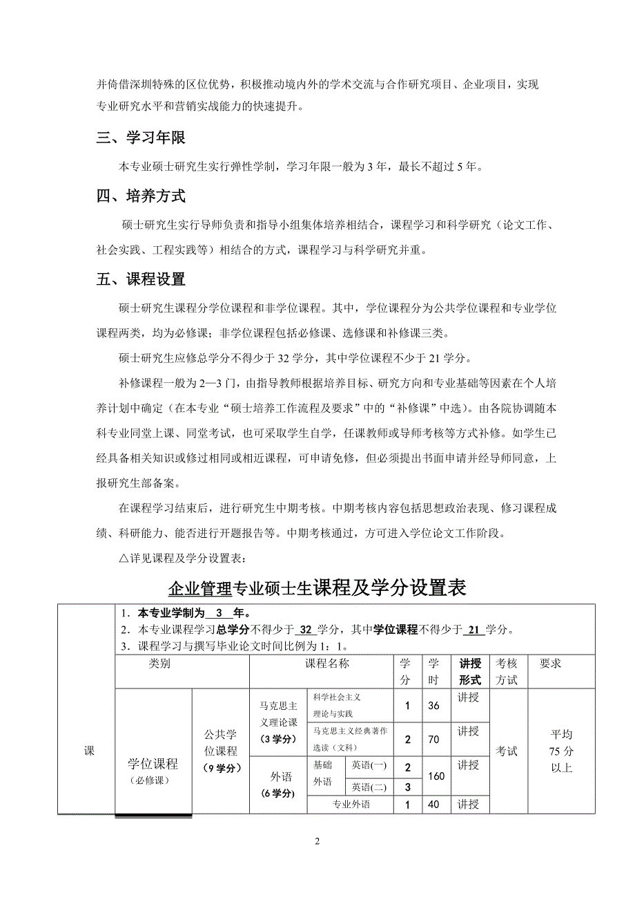 企业管理培养方案_第2页