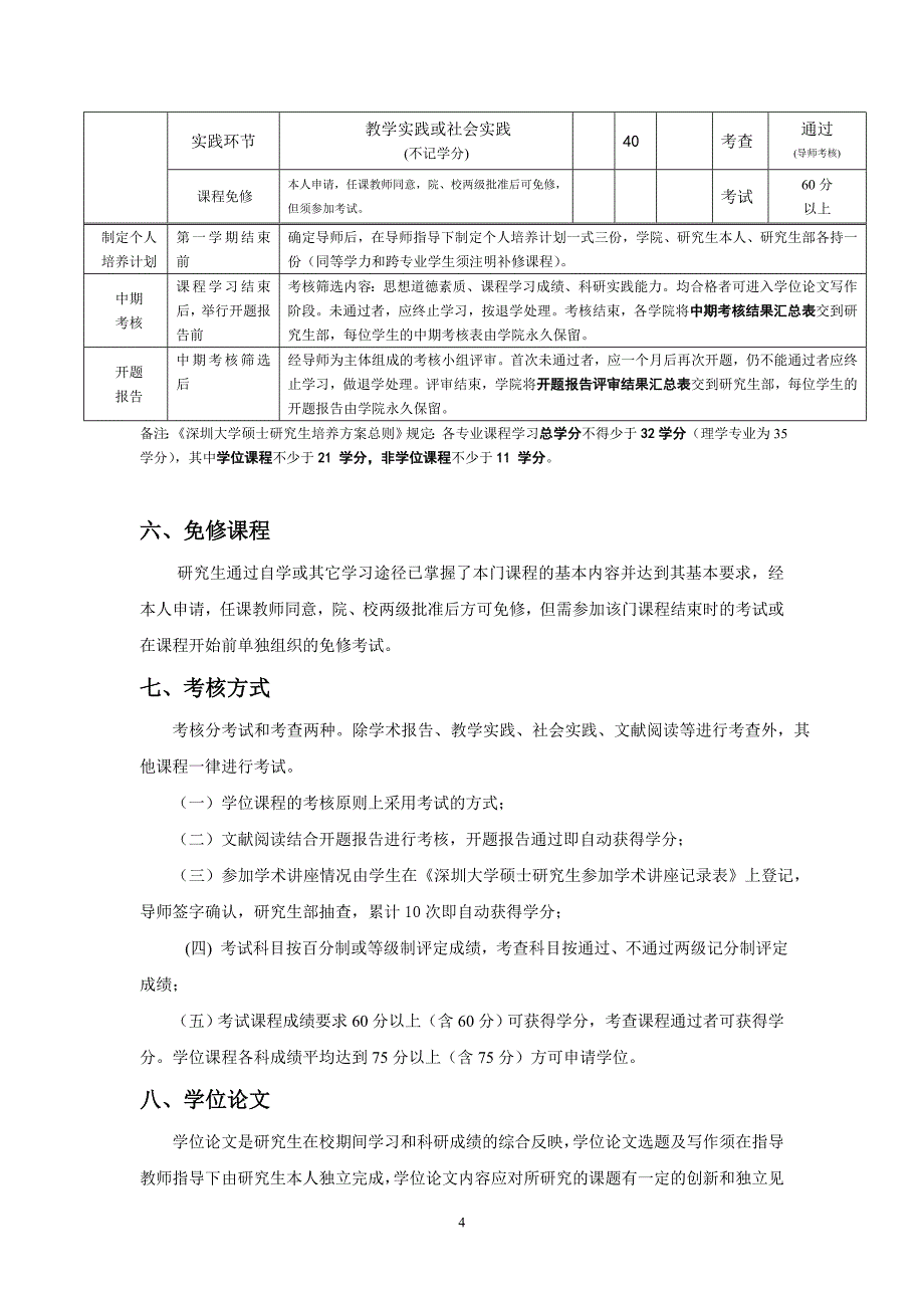 企业管理培养方案_第4页