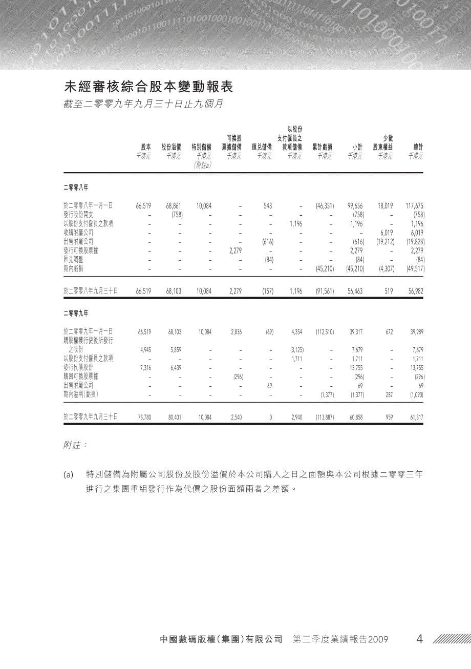 [饮食]二零零九年第三季度业绩报告_第5页