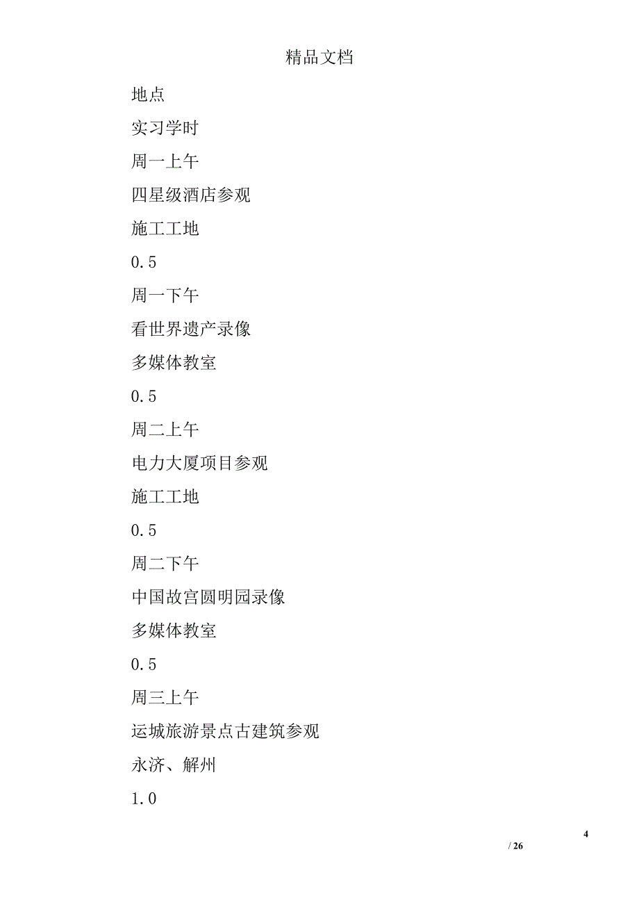 2017专业认识实习报告精选_第4页