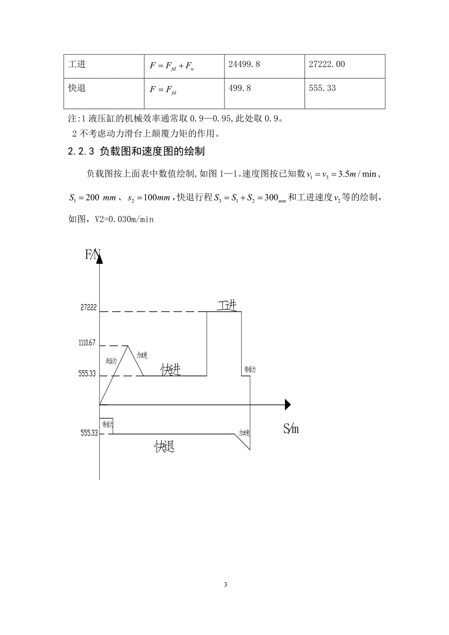 卧式单面多轴钻孔课程设计说明书_第3页