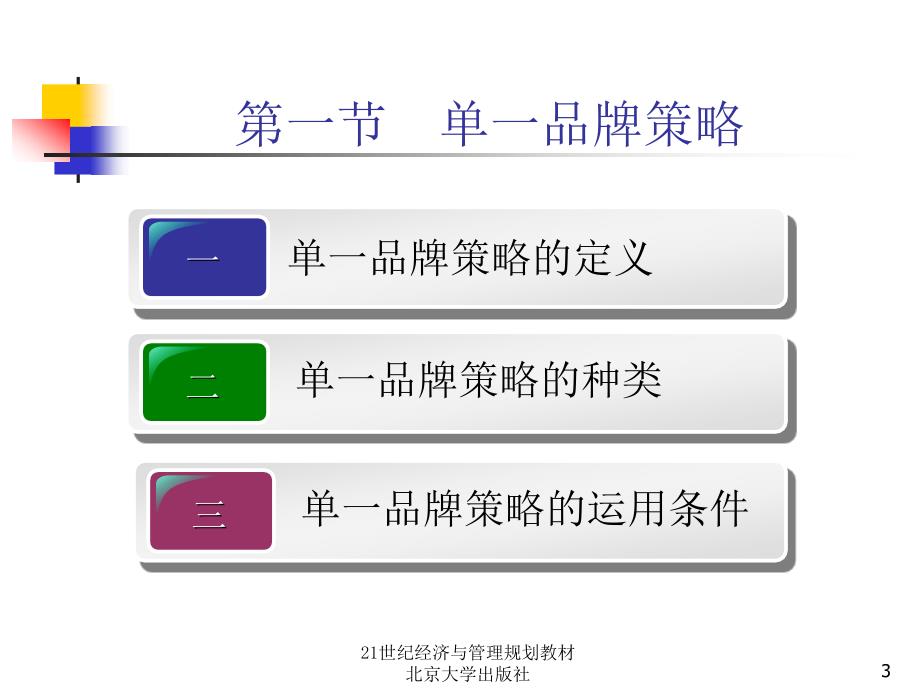 [高等教育]09__品牌系统策略_第3页