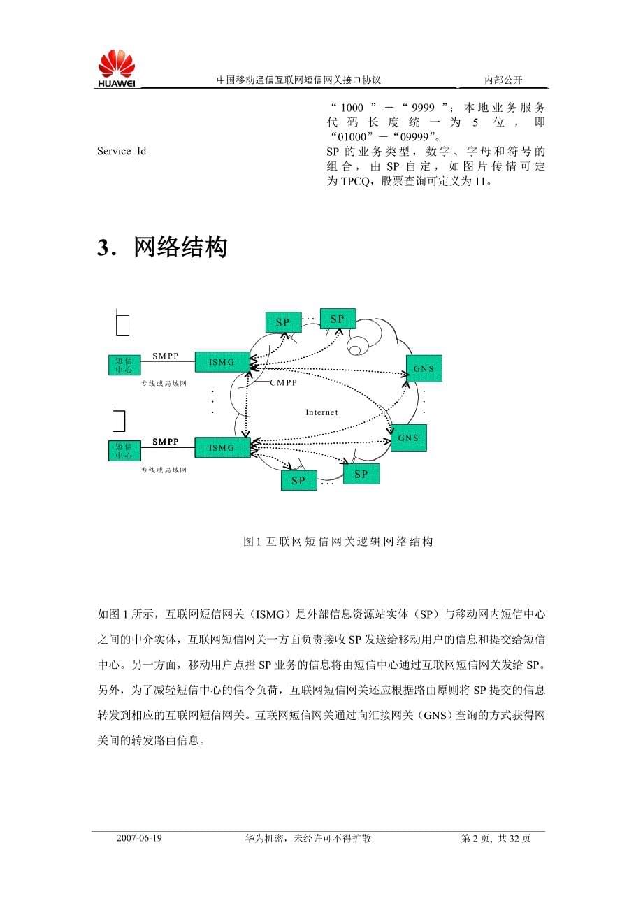 中国移动cmpp协议_第5页