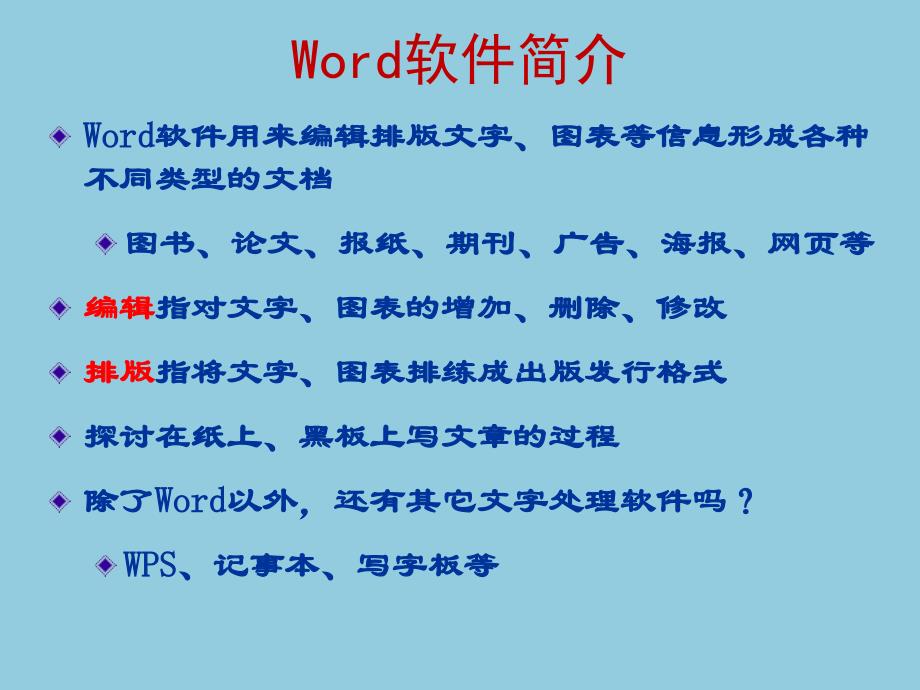 初识word2003课件_第4页