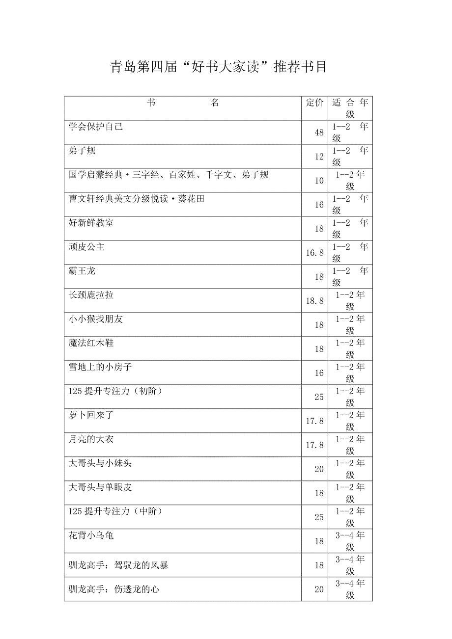 好书大家读推荐书目_第1页