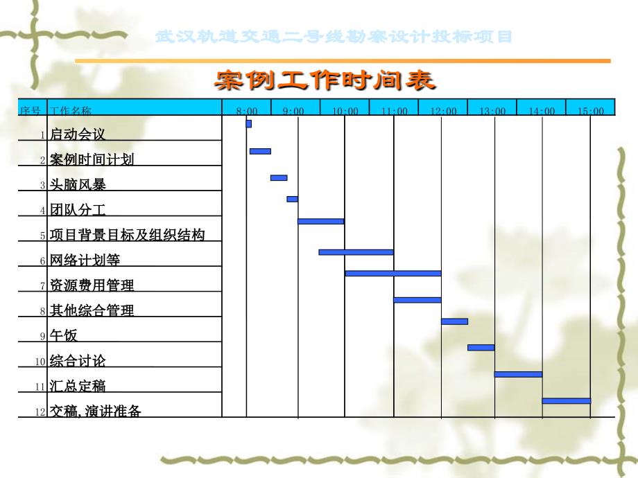 武汉轨道交通二号线勘察设计投标项目_第4页