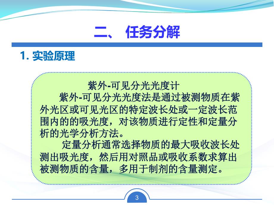 维生素B12注射液含量测定_第3页