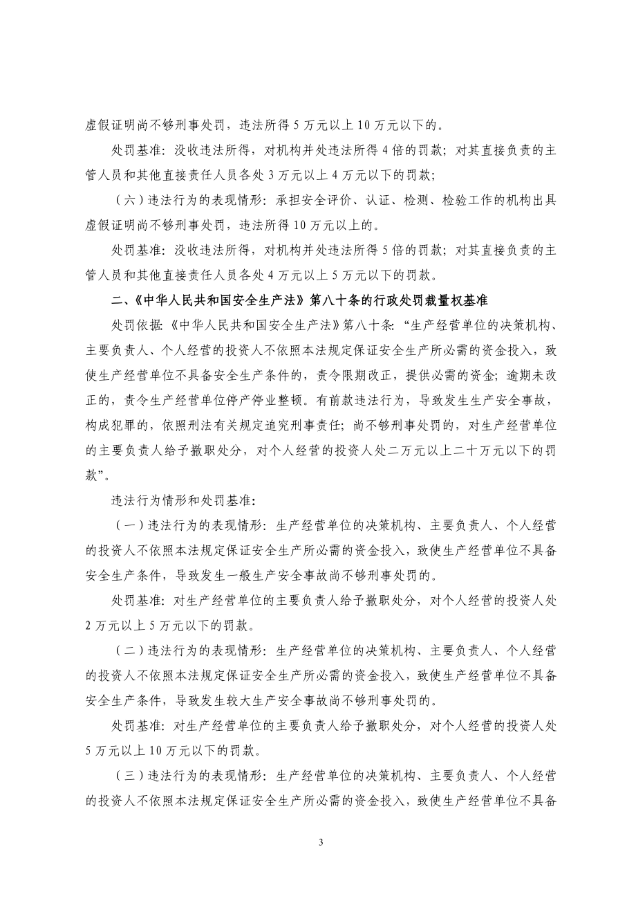 湖南省安全生产行政处罚裁量权基准_第3页