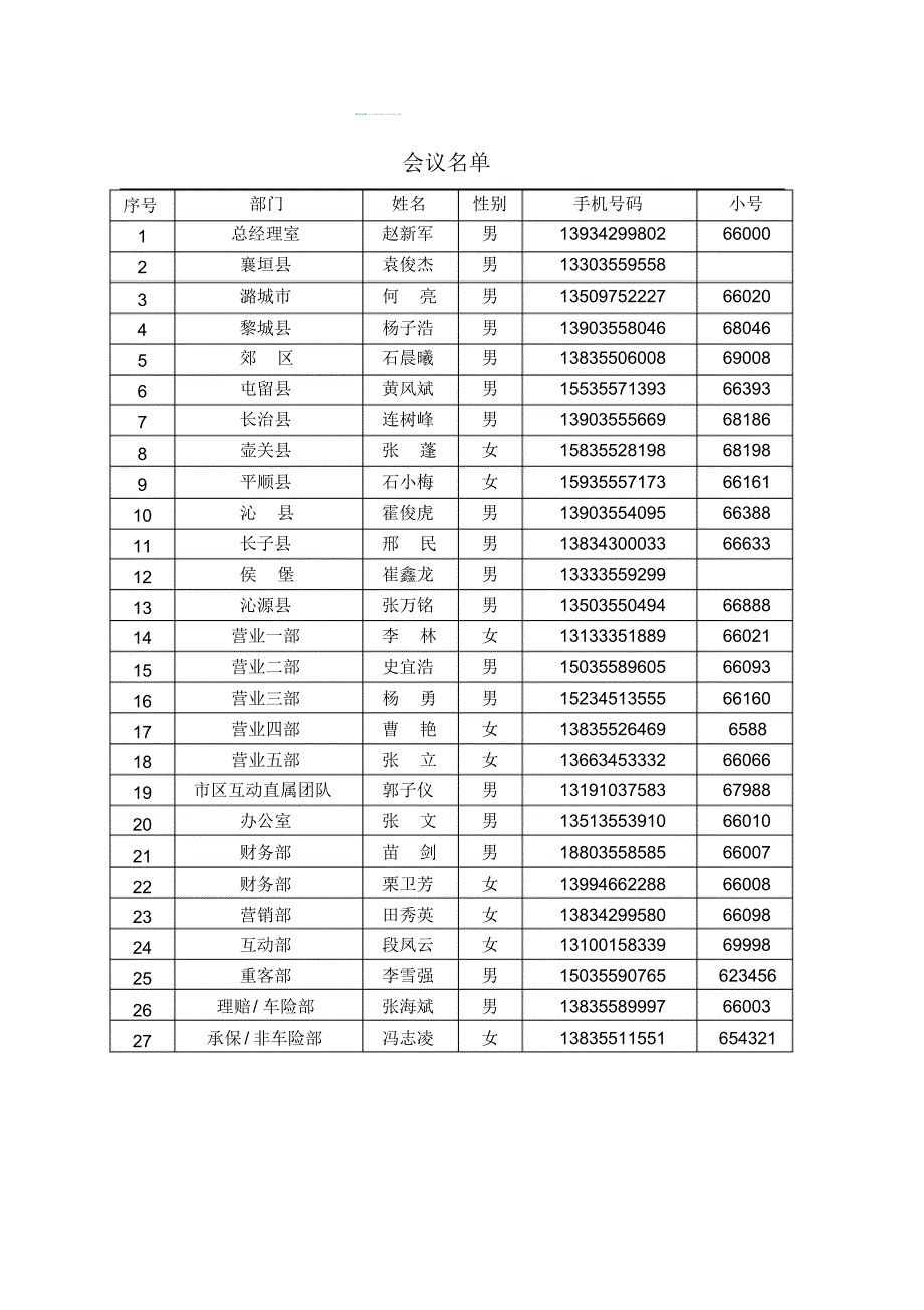 长治加强财务管理专题研讨会议通知_第4页