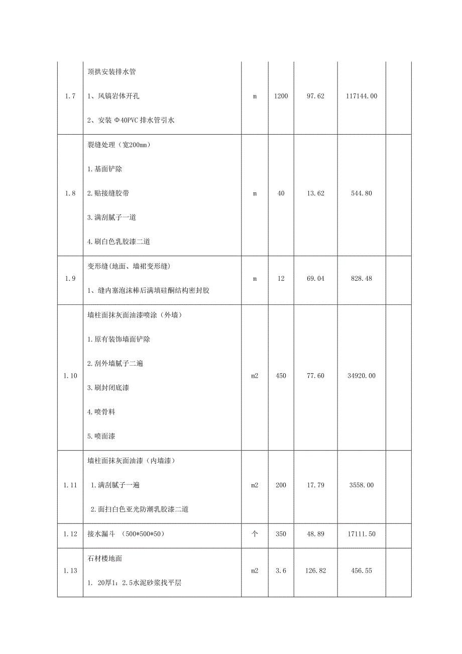 装修项目工程施工合同_第5页