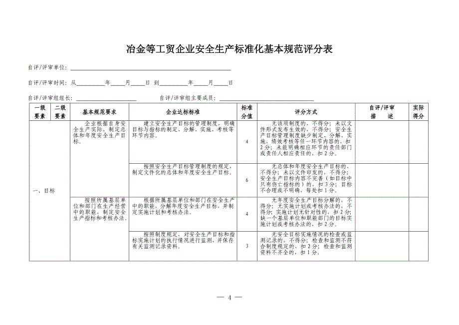 安全生产标准化评分细则_第4页