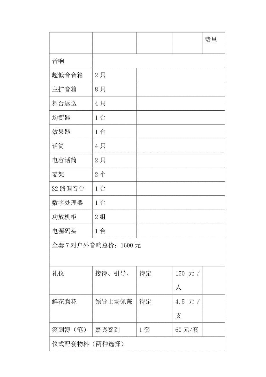 天华明珠封顶仪式盛典流程案_第5页