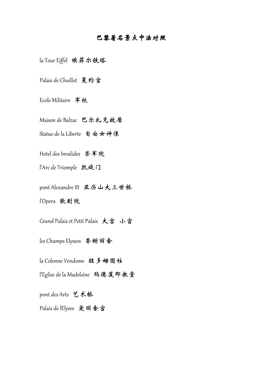巴黎著名景点中法文名称对照_第1页