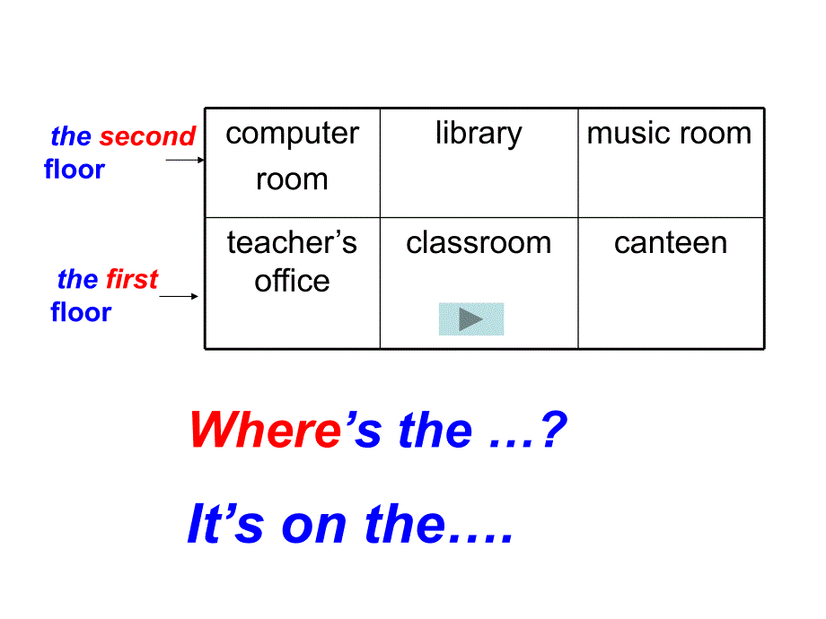 【优品课件】A Read and write课件_第1页