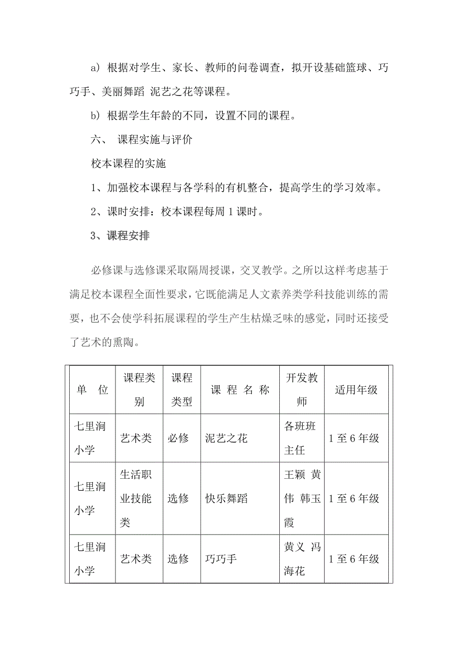 校本实施方案_第4页