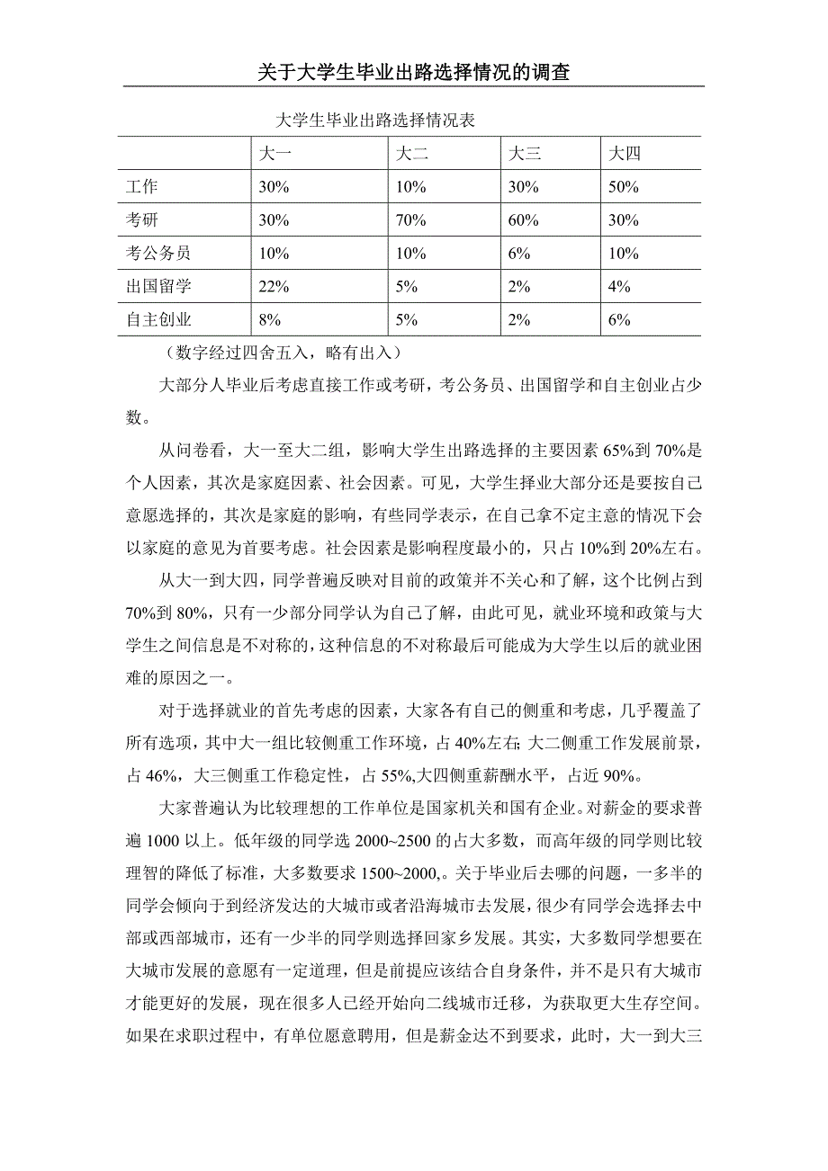 [调研报告]关于大学生毕业出路选择情况的调查分析_第2页