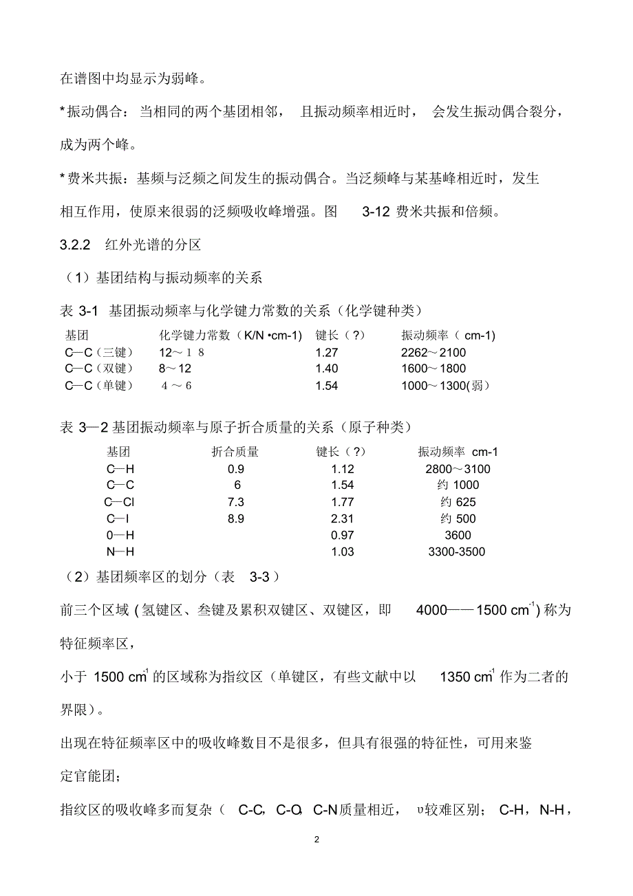 红外吸收光谱_第2页