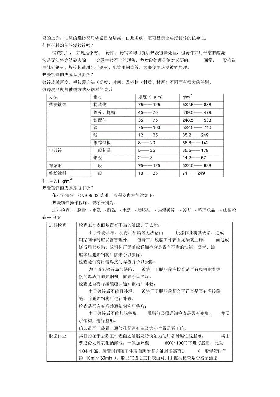 金属为何会生锈_第5页