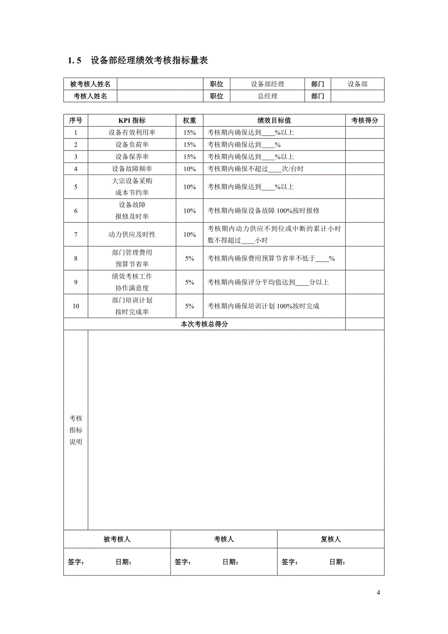 化工企业kpi绩效量化考核_第4页