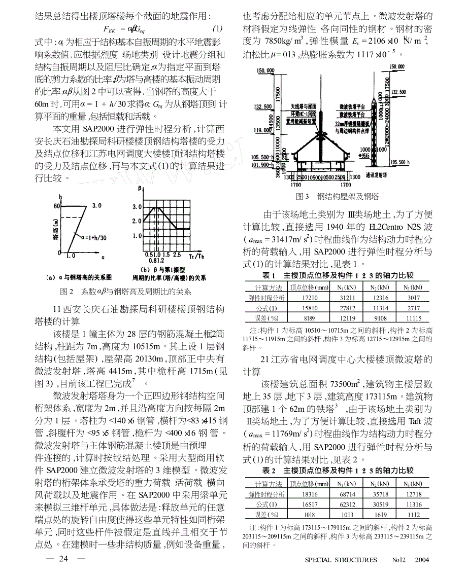 高楼顶钢结构塔楼的简化计算及设计建议_第2页