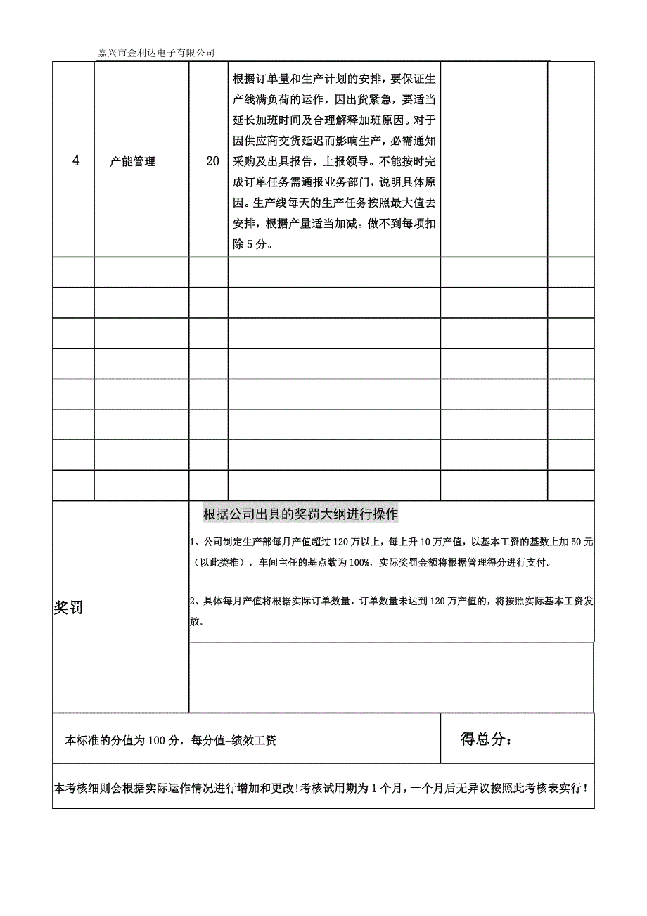 车间主任管理考核标准_第2页