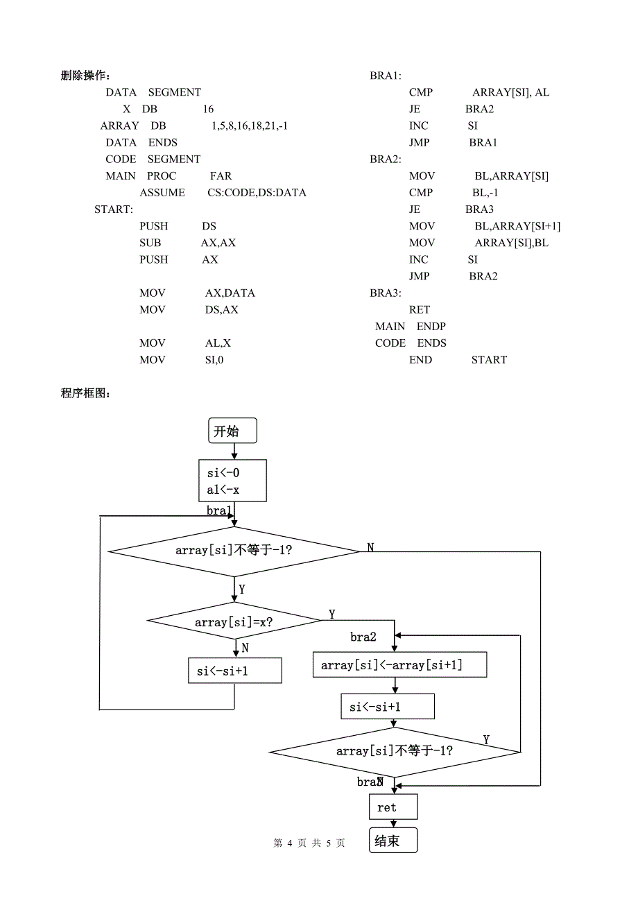 循环程序的设计莆田学院汇编实验_第4页