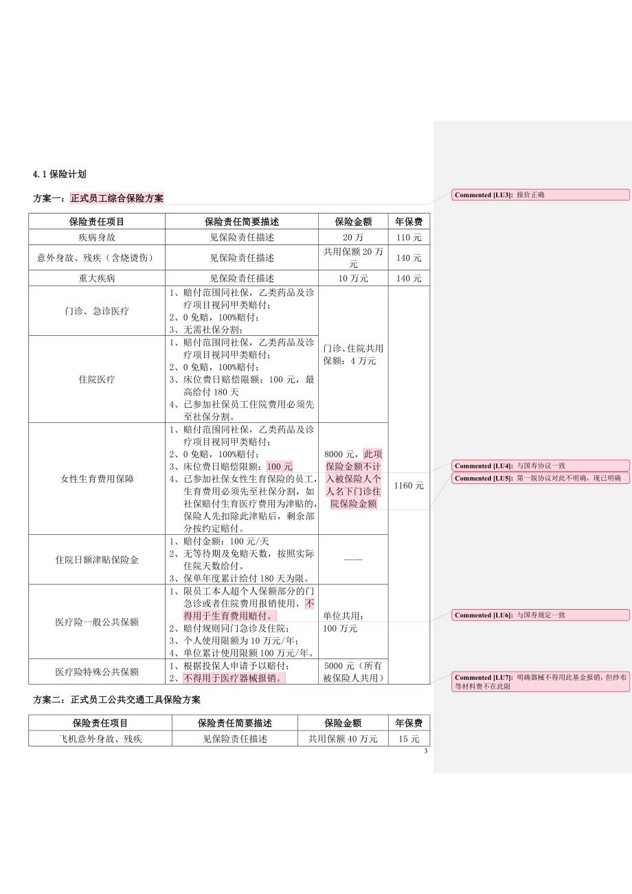 医疗保险协议_第3页