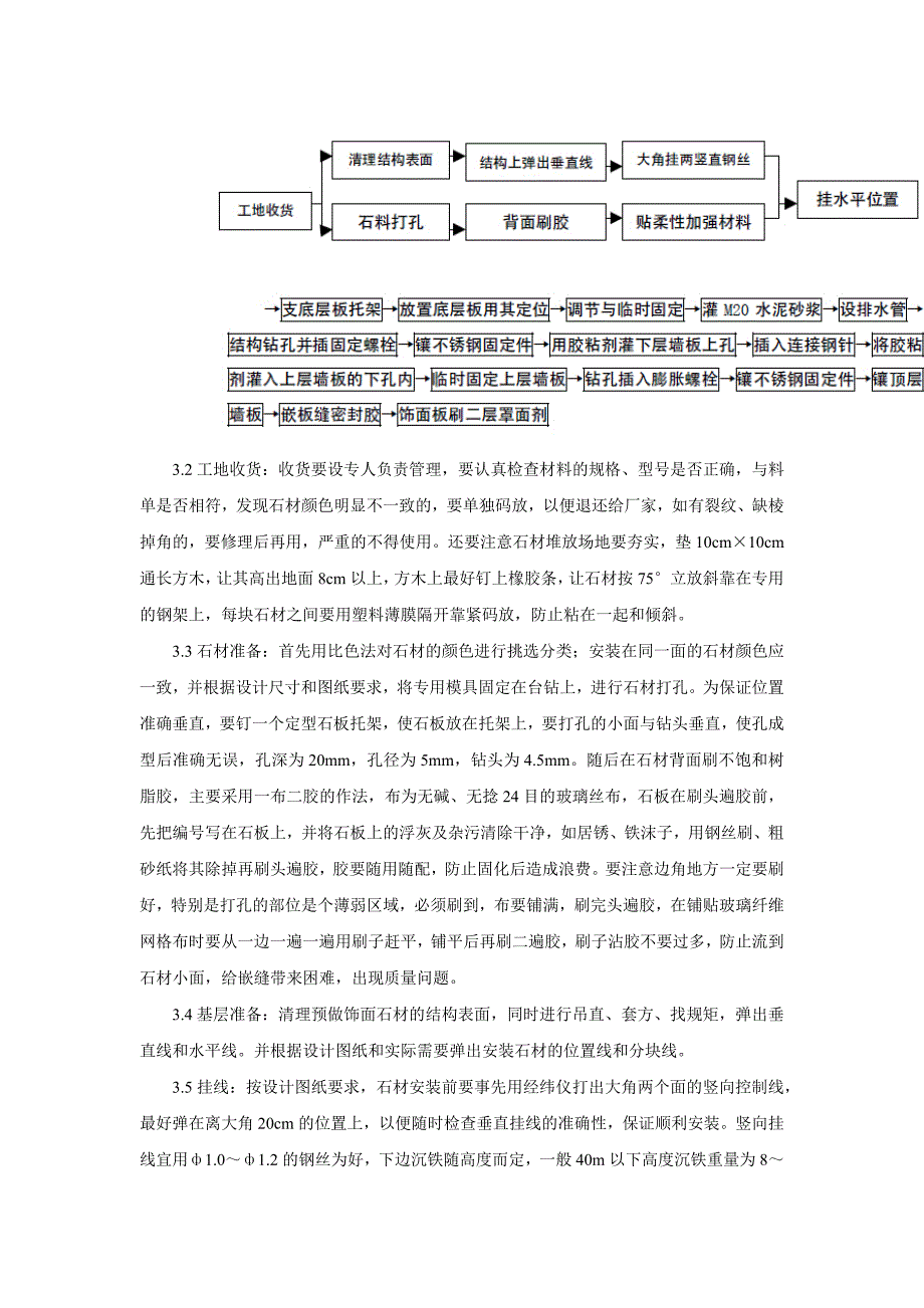 大理石、花岗石干挂施工工艺标准_第3页