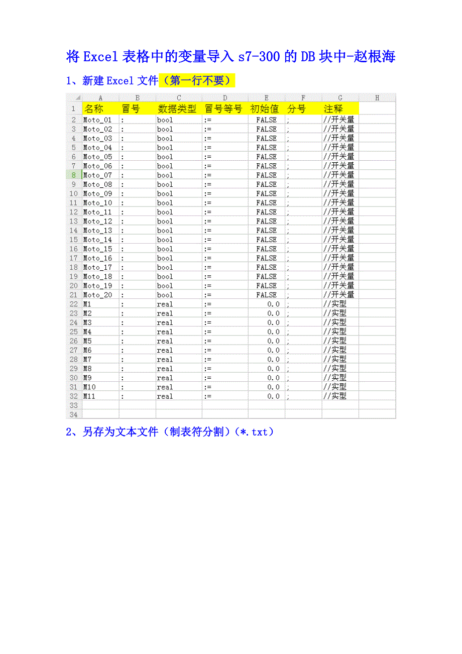 将excel表格中的变量导入s7-300的db块中-赵根海_第1页