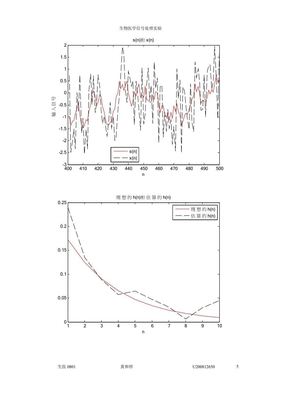 []信号处理实验_第5页