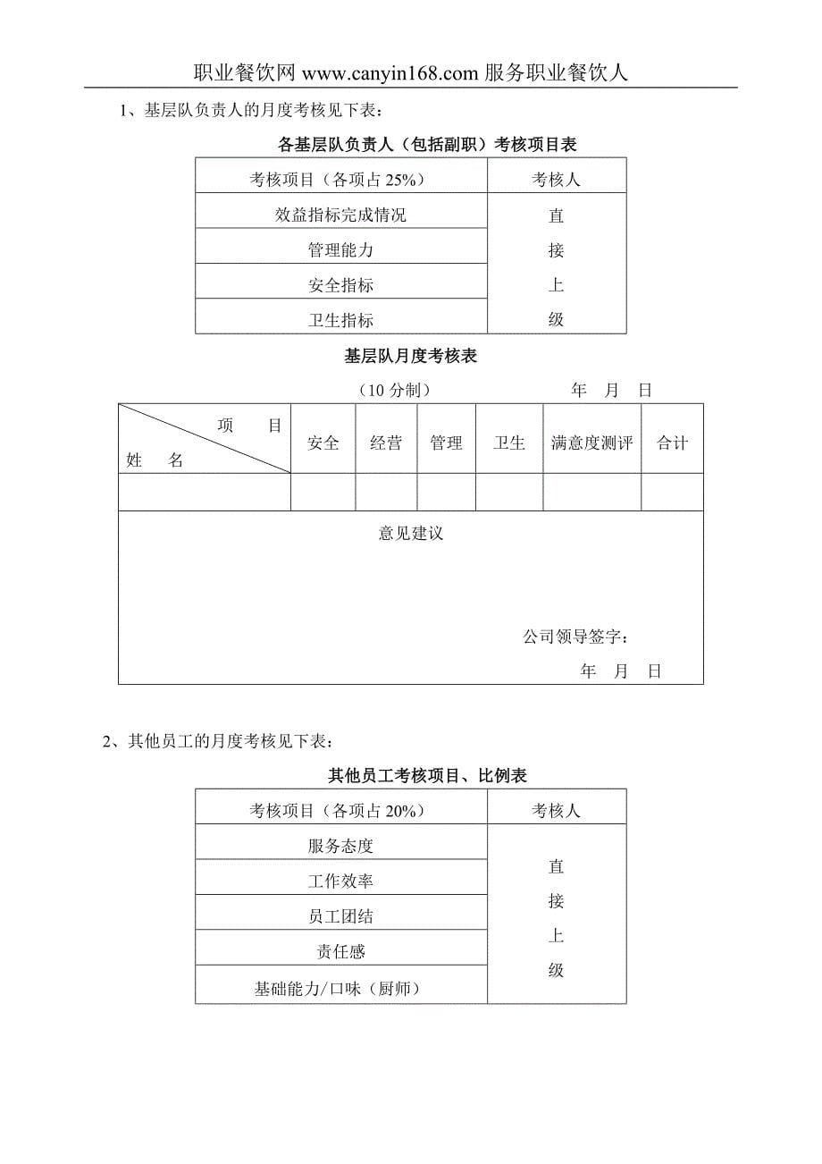 餐饮公司绩效考核方案_第5页