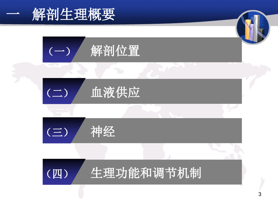 甲状腺疾病课件 (1)_第3页