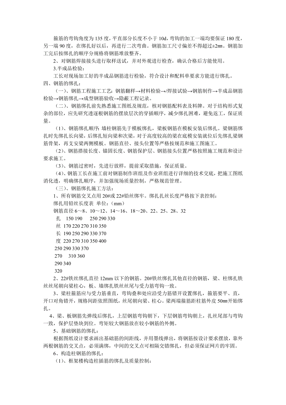 钢筋工程施工方案编制_第2页