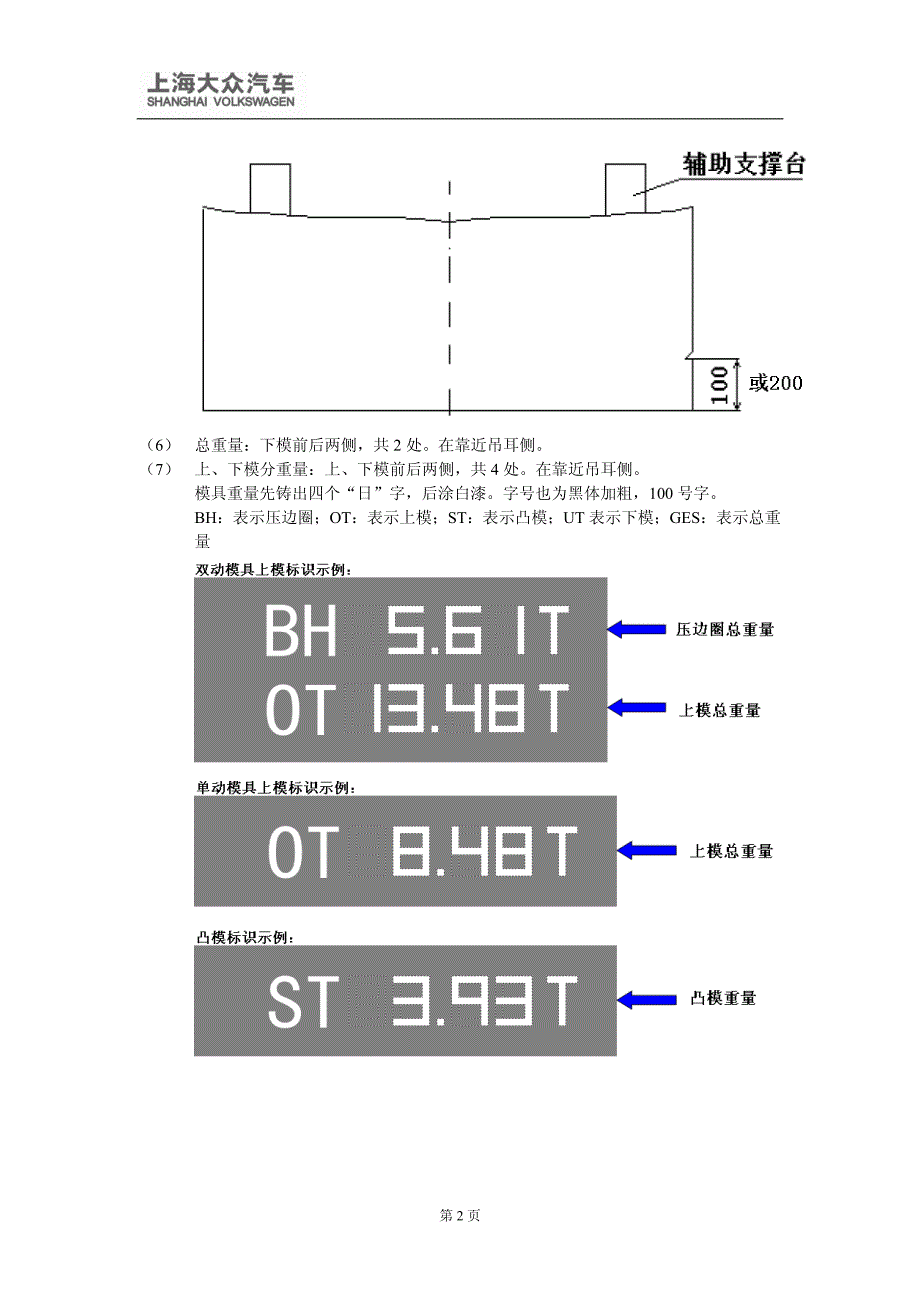 泡沫模型制造技术要求_第3页