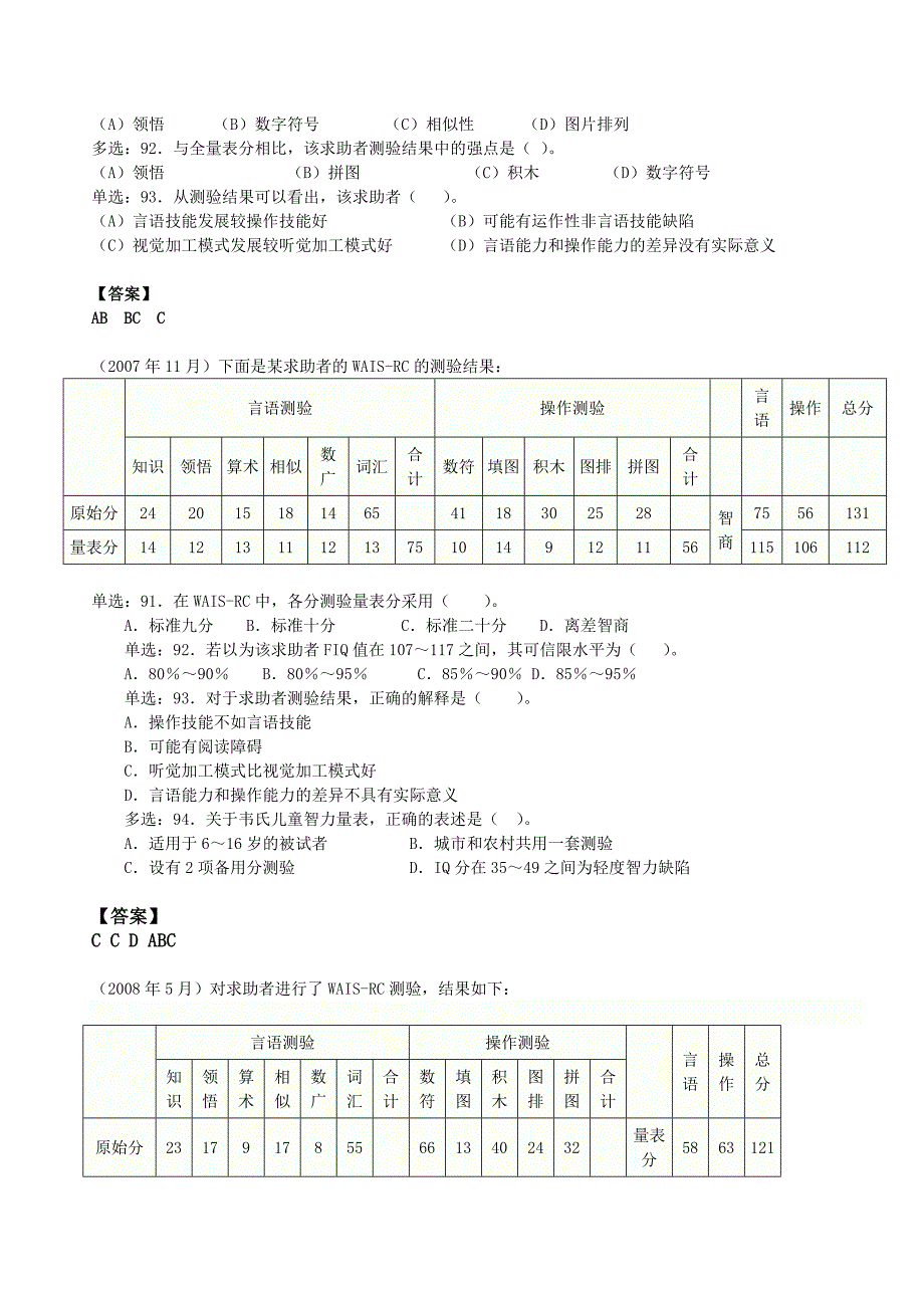 二级韦氏和mmpi-2历年技能真题_第2页