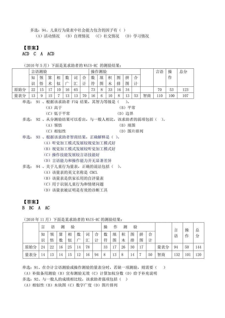 二级韦氏和mmpi-2历年技能真题_第5页