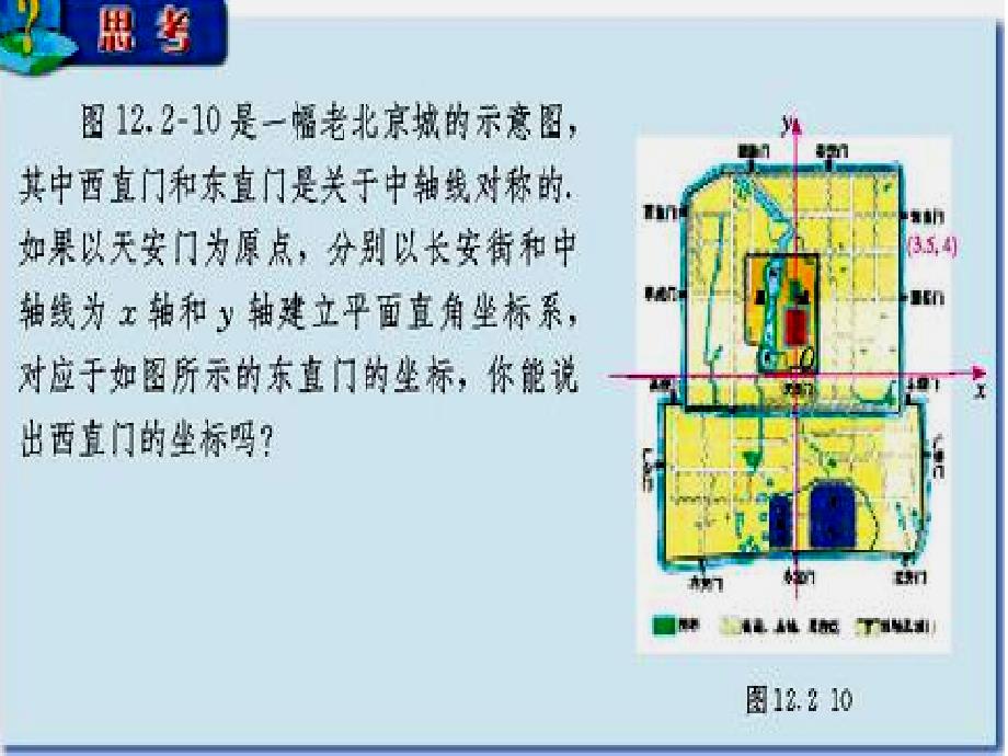 【优品课件】用坐标表示轴对称-交流课_第2页