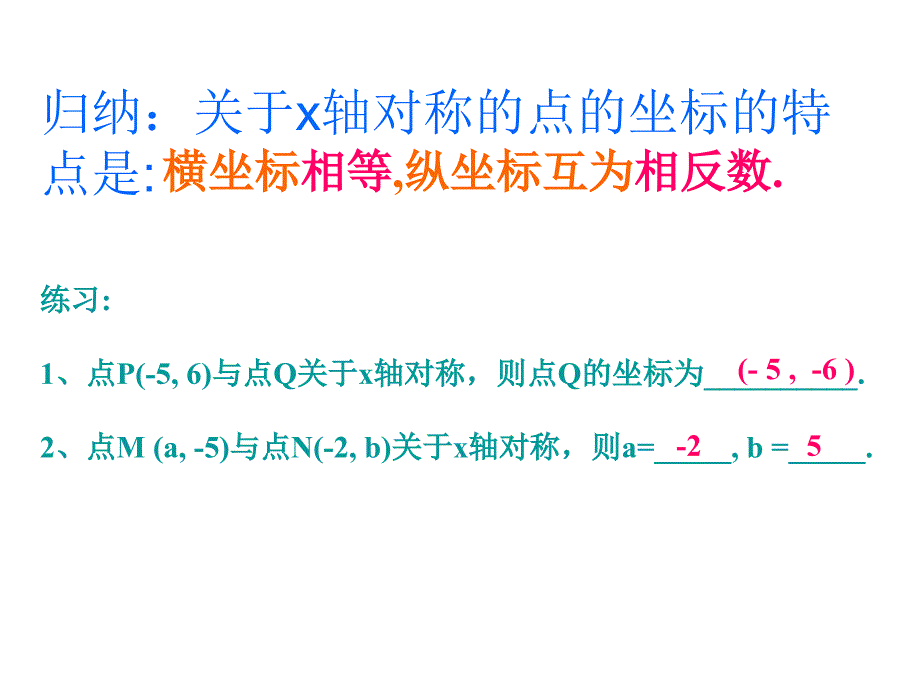 【优品课件】用坐标表示轴对称-交流课_第5页