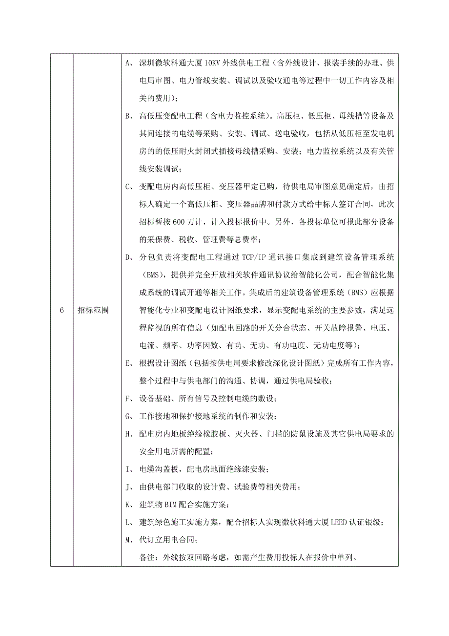 高低压配电招标文件(定稿)_第4页