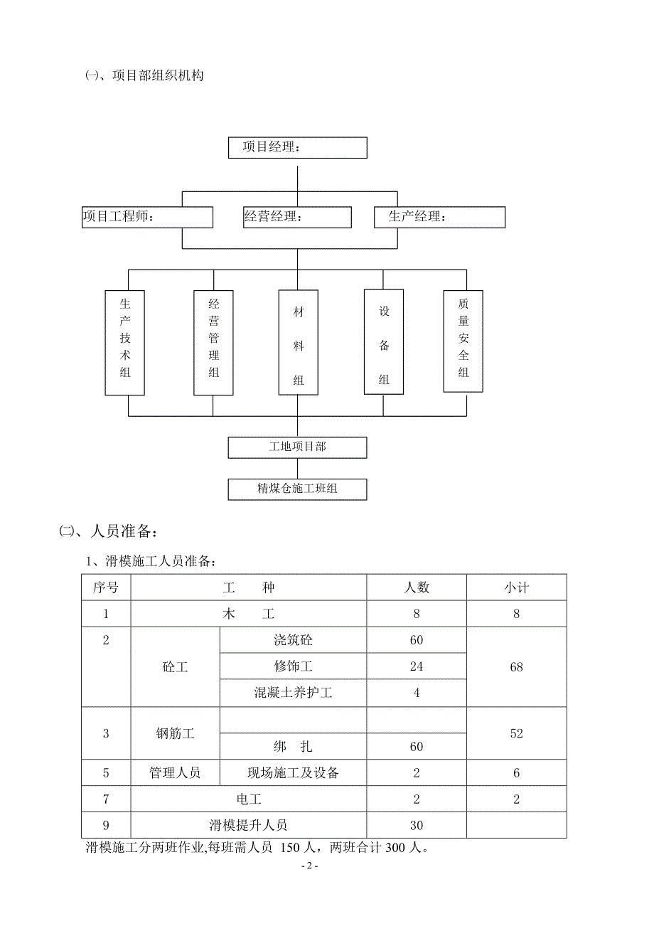 一个煤仓滑模施工专项方案_第2页