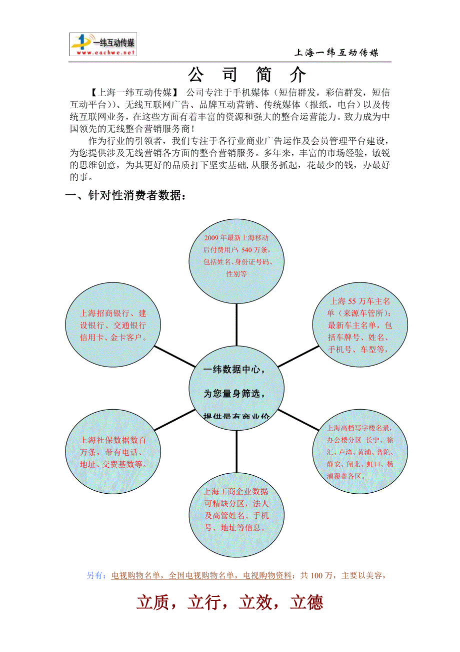 [建筑]公司简介 - 媒体资源网_第1页