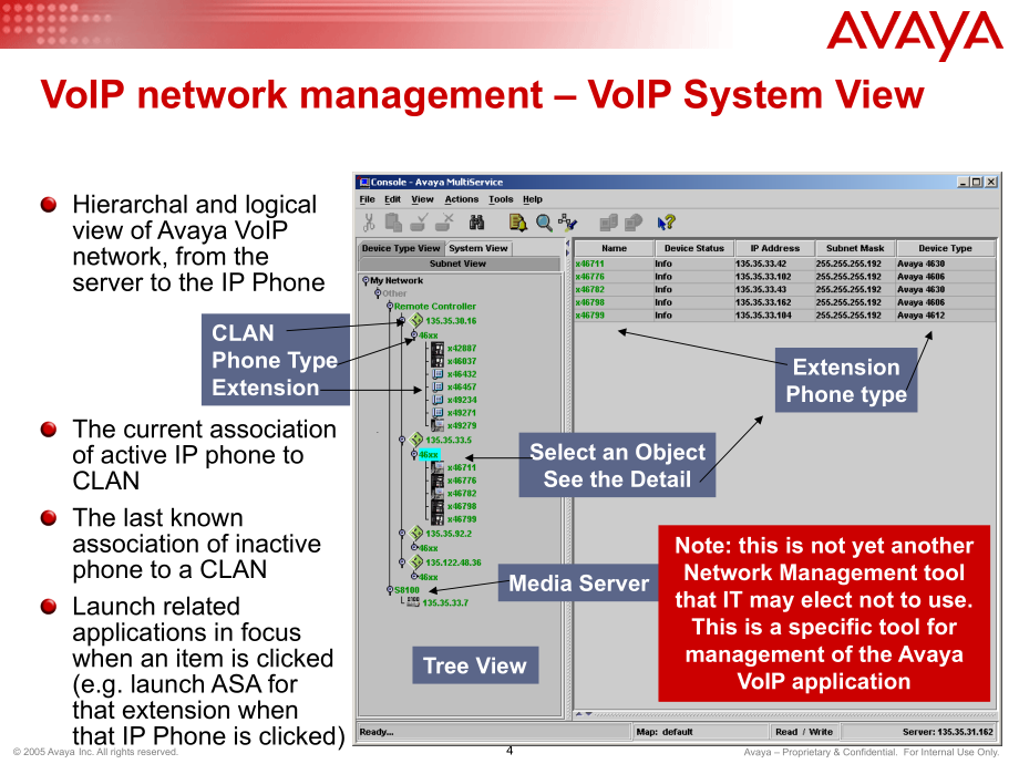 Avaya 集成与网管培训胶片_第4页