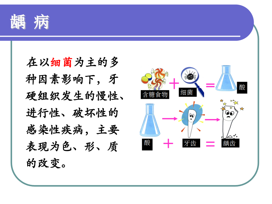 口腔预防医学-龋病的预防_第4页