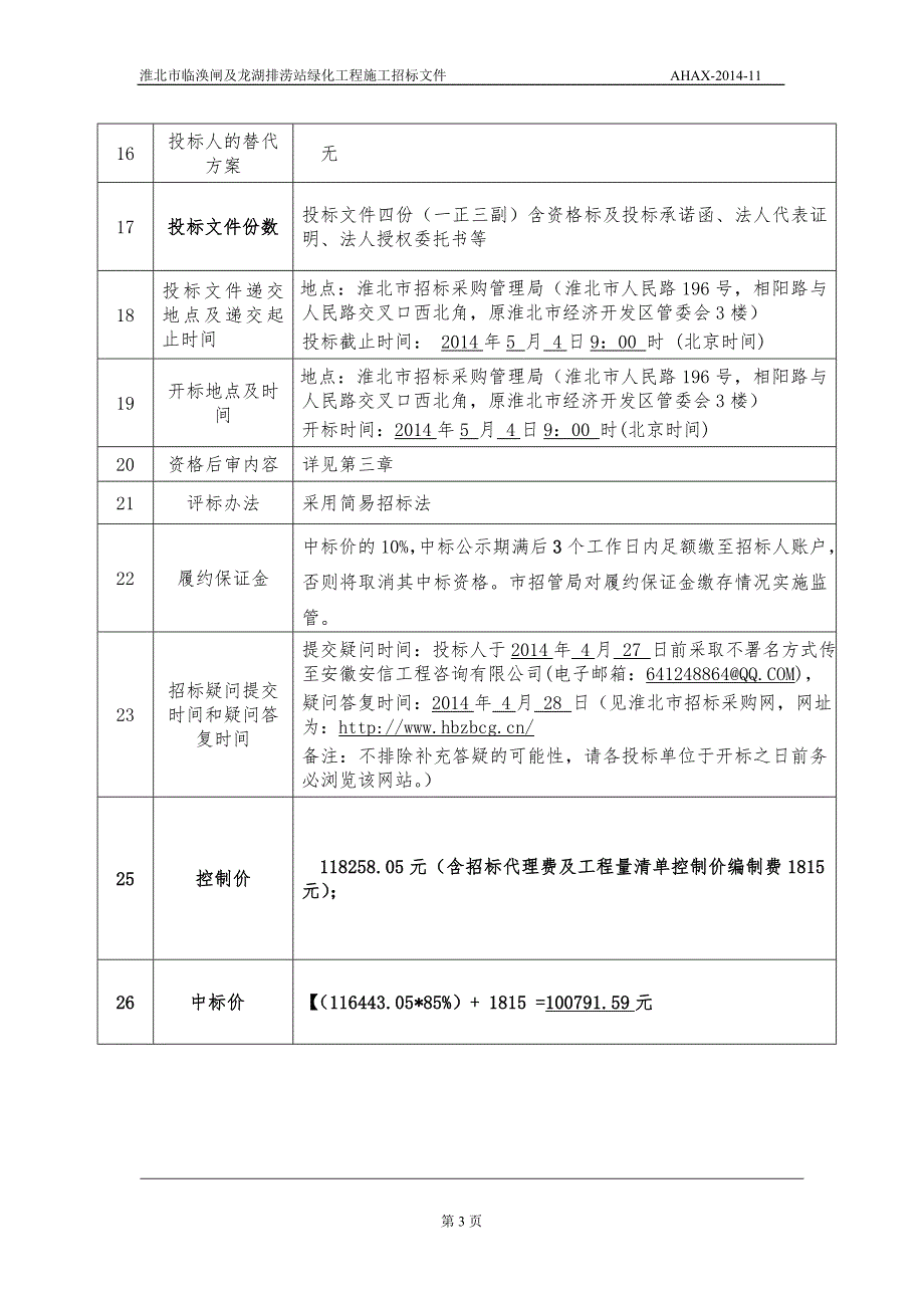 淮北市临涣闸及龙湖排涝站绿化工程_第4页