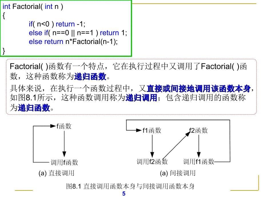 [理学]第08章 递归与搜索上_第5页