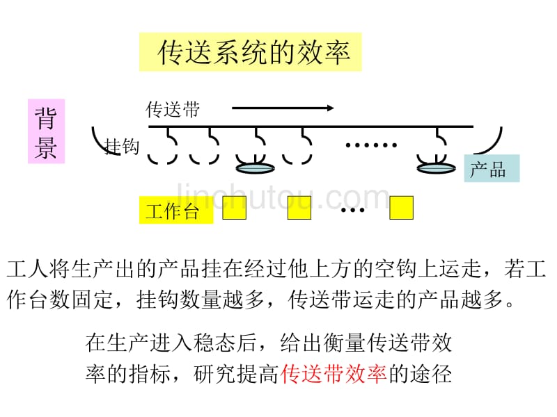 数学建模讲稿(三)_第2页